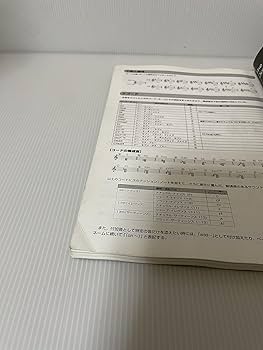 BS ザ・ブリリアントグリーン/ロスエンジェルス (BAND SCORE